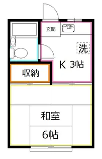 ハイツ西川【2階】の間取り