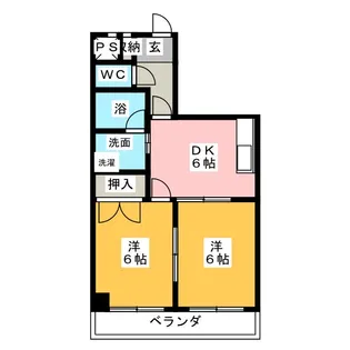 ハイツフィレンツェ【2階】の間取り