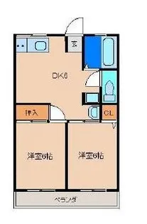 シティハイム アンダンテ【2階】の間取り