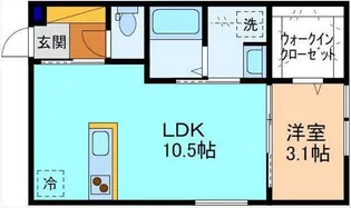 INTEGRAL EDEN【2階】の間取り