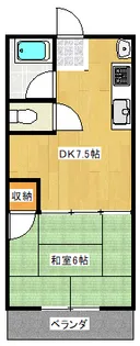 Pastel【1階】の間取り