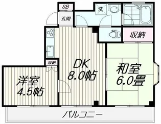 PAL仲池上【2階】の間取り
