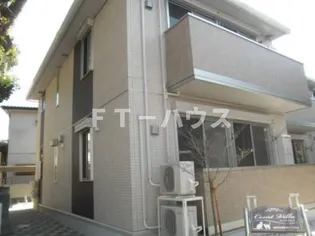 千葉県船橋市東船橋1【アパート】の外観