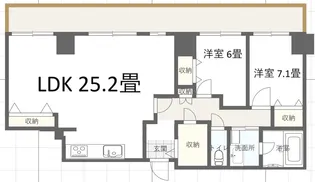 ローレルハイツ神戸1号棟【22階】の間取り