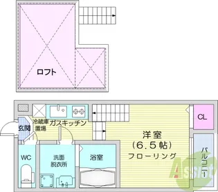 KMDハウス【2階】の間取り