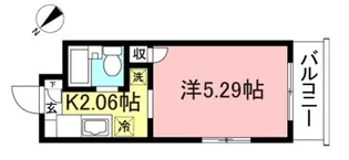 新多摩川ガーデンハイツ【2階】の間取り