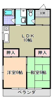 サニーハイツ【2階】の間取り