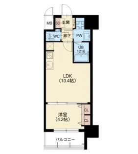 スプランディッド新大阪VI【2階】の間取り
