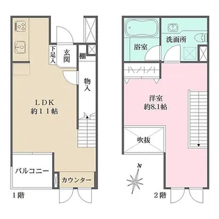 マーサル中野坂上の間取り