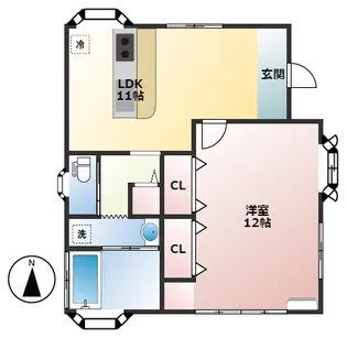 静岡県伊豆の国市奈古谷【一戸建】の間取り