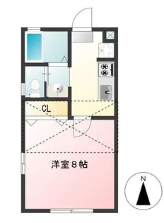 ジュネス下北沢【2階】の間取り