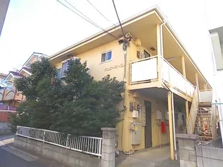 サンロードハイムの画像