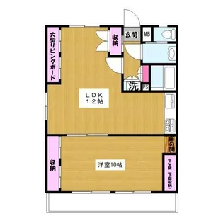 東京都北区西ケ原1【マンション】の間取り