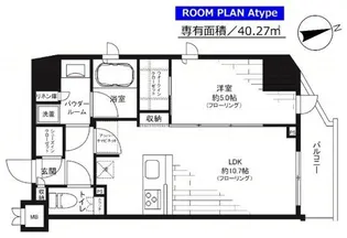 グランドコンシェルジュ新御徒町アジールコート【8階】の間取り