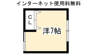 シェアフラットハタノ【1階】の間取り