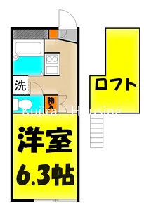 ベンデュール【2階】の間取り