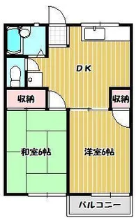 サンハイツ八幡【2階】の間取り