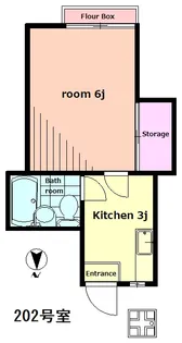 グリーンハウス上井草【2階】の間取り