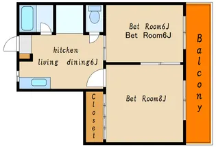 小西ビル【2階】の間取り
