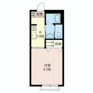 スズ・カースル【1階】の間取り