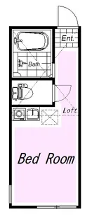 ユナイトNOBAヘーゼルナッツ【2階】の間取り