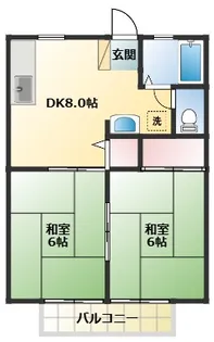 リバーパナハイツB【1階】の間取り