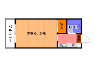 関根コーポ【2階】の間取り
