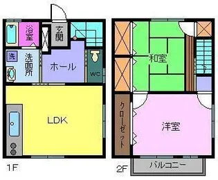 楠ハイツIIIの間取り