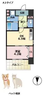 メイクス天王寺南【5階】の間取り