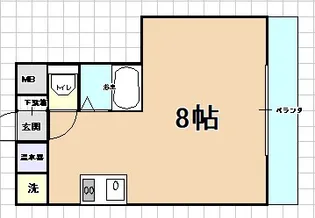 田中興産第10ビル【3階】の間取り