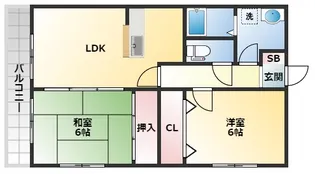 La Vista Hirose【3階】の間取り