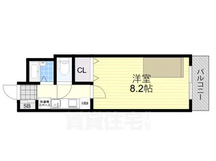 メゾンプレジール【2階】の間取り