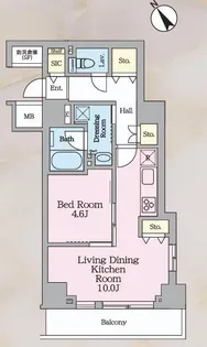 LUXENA KITASENJUII【3階】の間取り