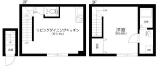 エクセルコート武蔵関の間取り