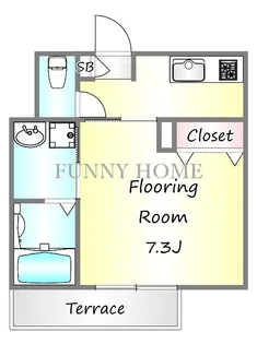 フラワーコート【1階】の間取り