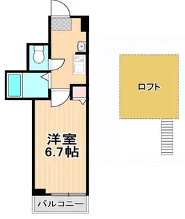グランクオール青井EAST【3階】の間取り