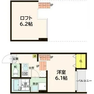 ハーモニーテラス六丁の目III【1階】の間取り
