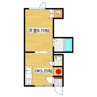 ビューハイツターフI【2階】の間取り