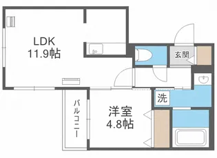 Airport One【2階】の間取り