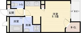 レオネクストリバーサイド柏原【2階】の間取り