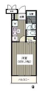 Akis Court【1階】の間取り