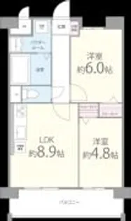Blahights【3階】の間取り