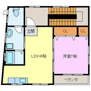 コーポウエムラ【3階】の間取り