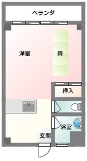 赤畑アパート【2階】の間取り