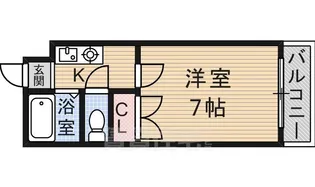 パレフローレンス【2階】の間取り