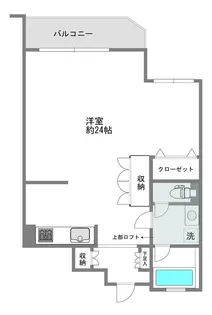 センチュリーハイツ三宿【2階】の間取り