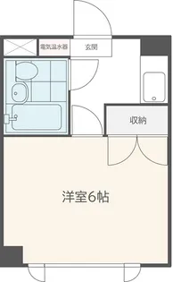 グリーンファーム丸屋【2階】の間取り