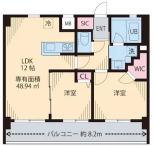 Mia Casa I【3階】の間取り