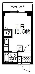 ドミール新橋【3階】の間取り
