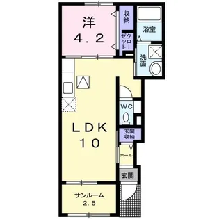 クオーレ B【1階】の間取り